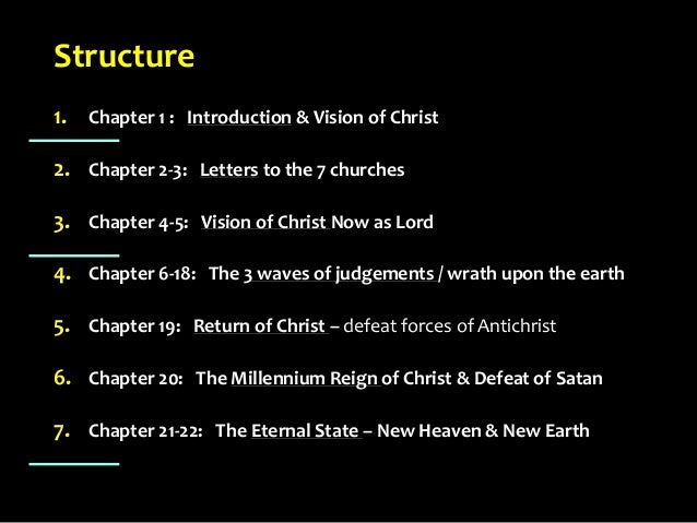 book of revelation chapter 4